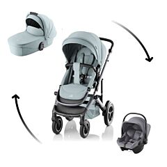 Britax Römer Smile 5Z Comfort Core Set 3in1 Harbor Blue Style